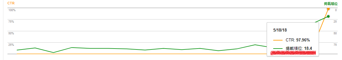 �n��������,�P���I�Eseo,���[�J��seo,������ʉ�,seo�₳��,�n��,�s���{��,�s�撬��